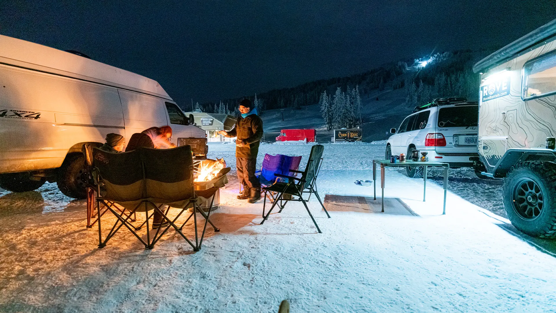 RV Camping in the Mt. Bachelor RV Lot