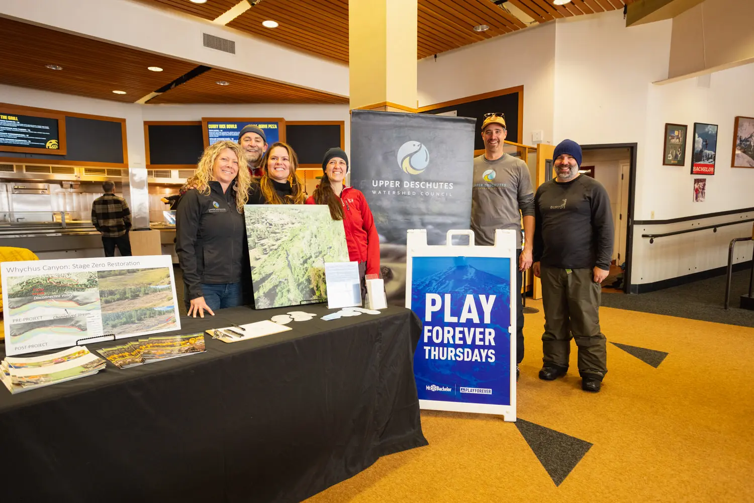 play forever thursday