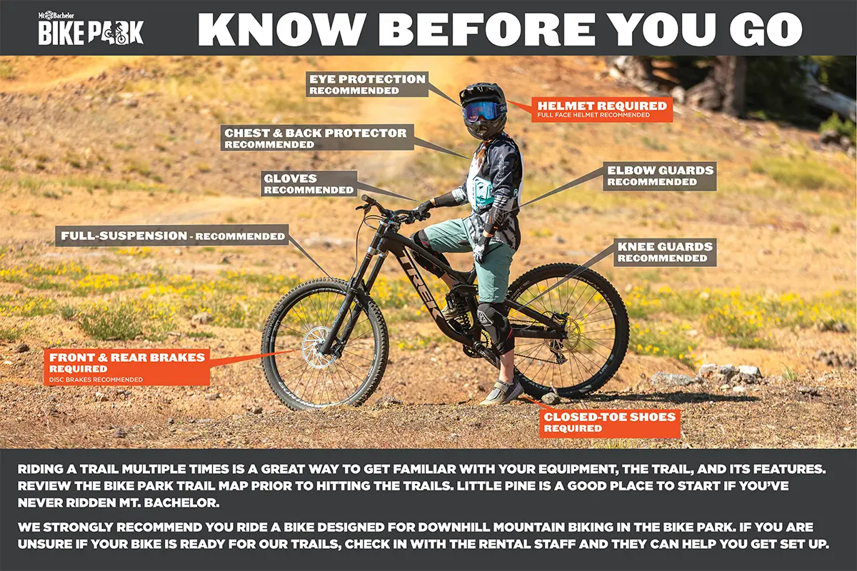 Permitted Equipment - Bike Park