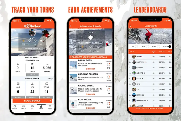 Mt. Bachelor App